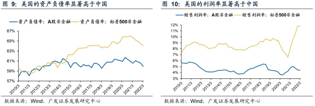 股票配资穿仓