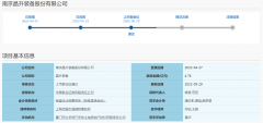 {实力期货配资公司}晶升装备科创板IPO过审 这些问题被关注