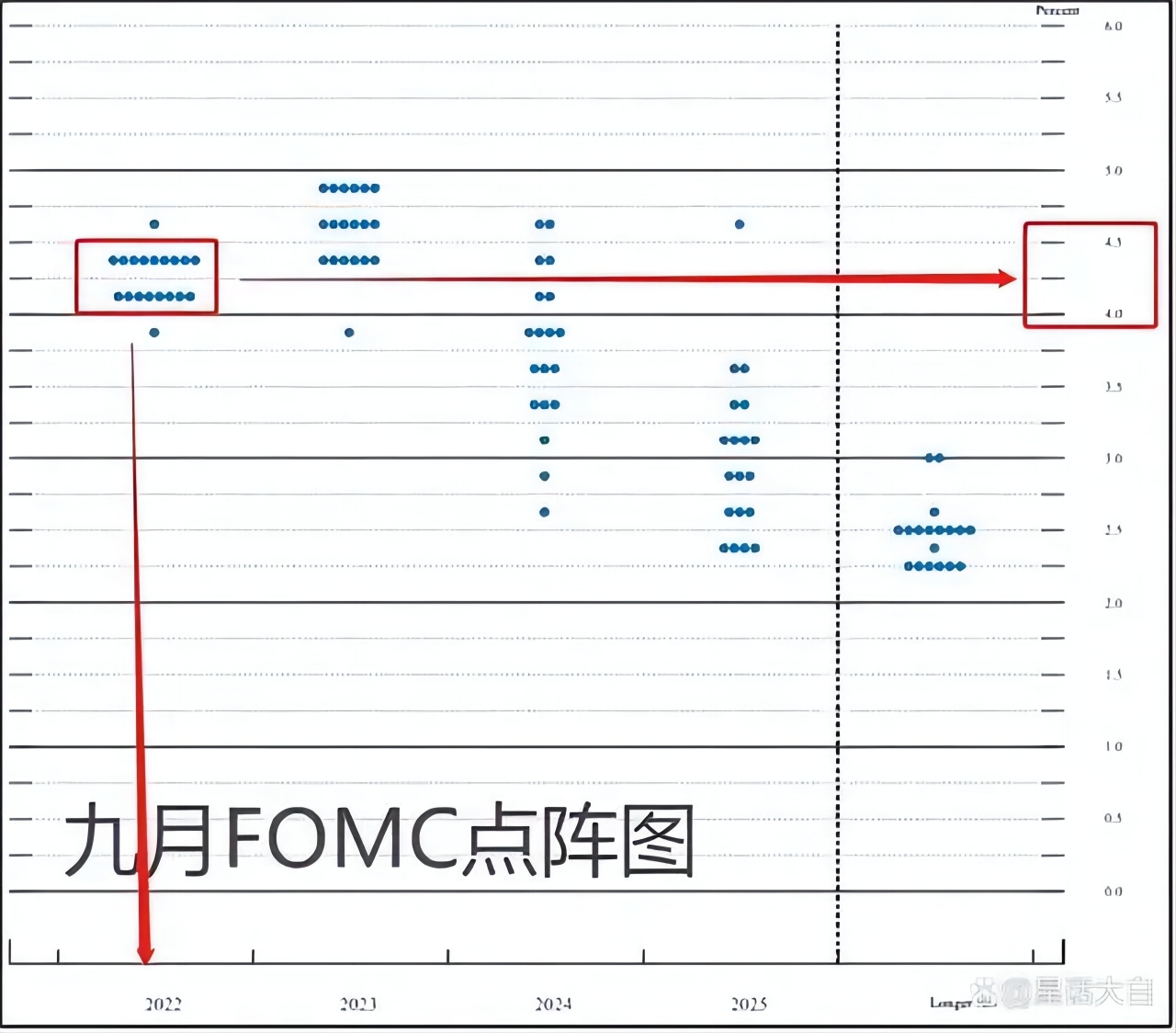 贵金属板块起飞强美元周期即将见顶？