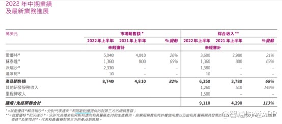 在线配资服务公司