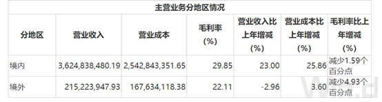 股票配资实盘交易