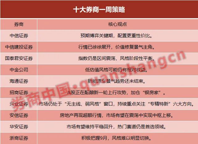 配资查询网