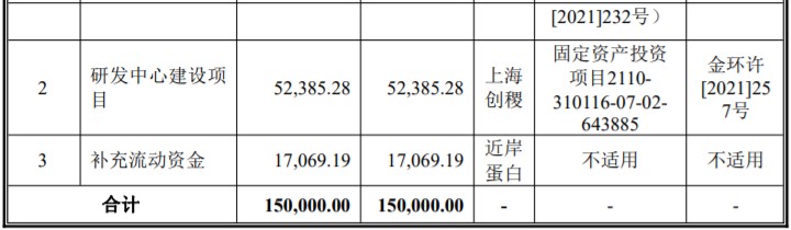 线上炒股配资平台 线上炒股配资平台