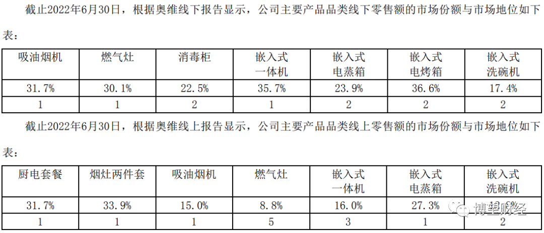 证券配资开户 证券配资开户